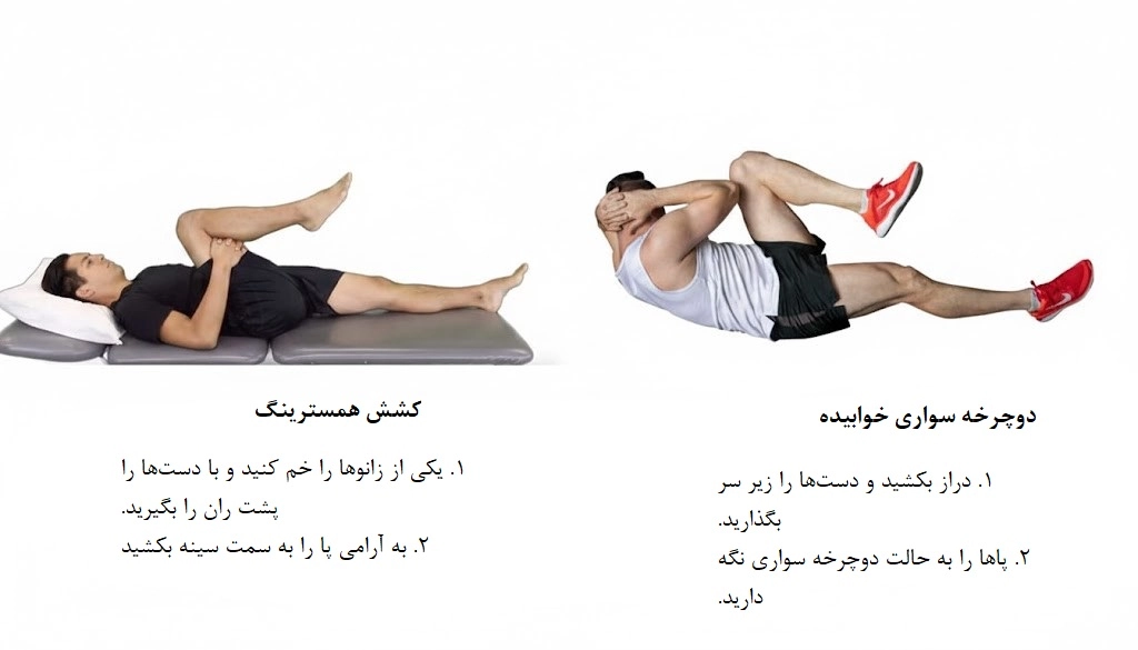 فیزیوتراپی