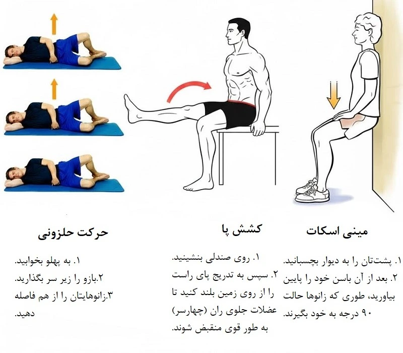 فیزیوتراپی